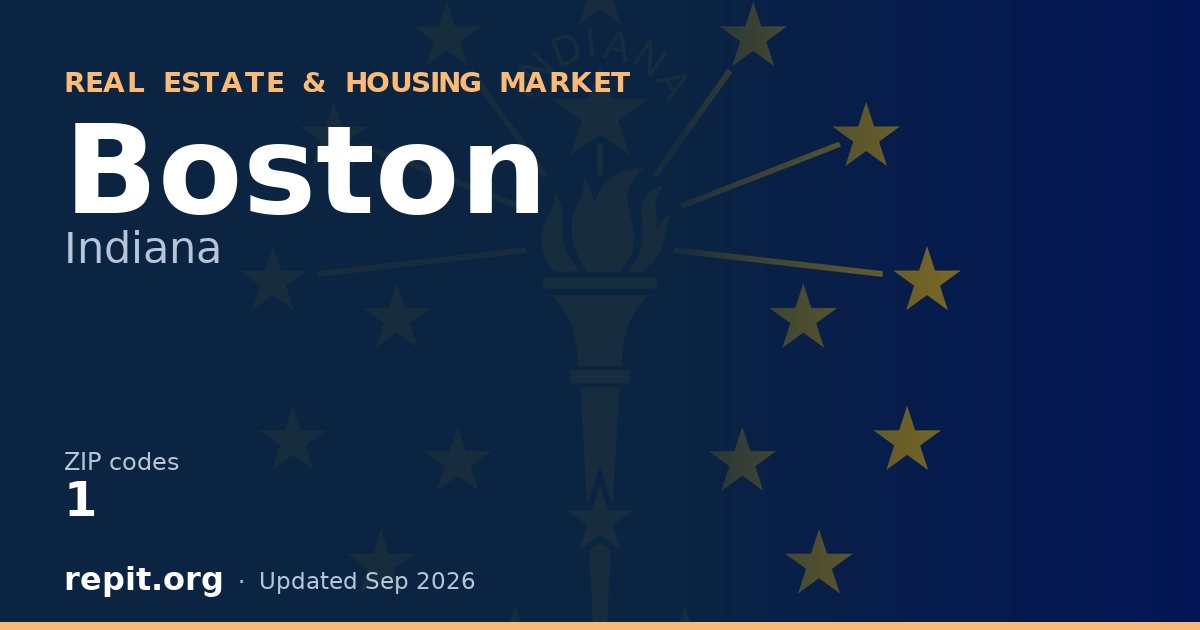 Boston, IN real estate and housing market — 1 ZIP code