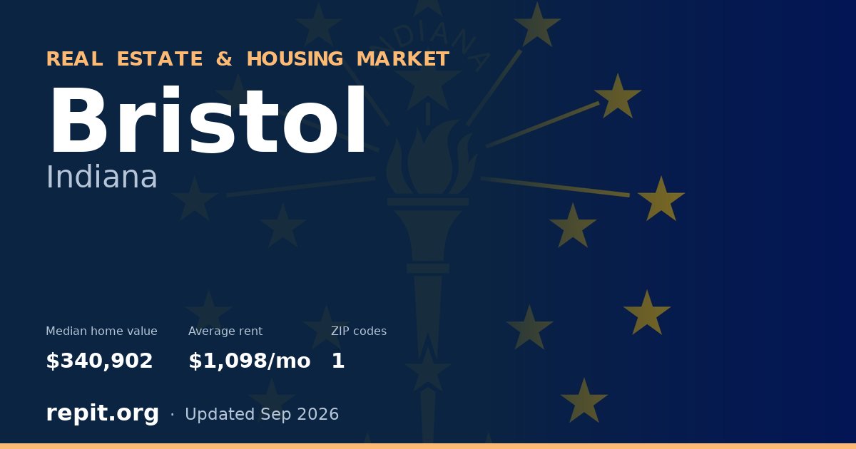 Bristol, IN real estate and housing market — median home value $340,902, average rent $1,098/mo, 1 ZIP code