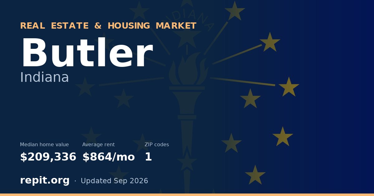 Butler, IN real estate and housing market — median home value $209,336, average rent $864/mo, 1 ZIP code