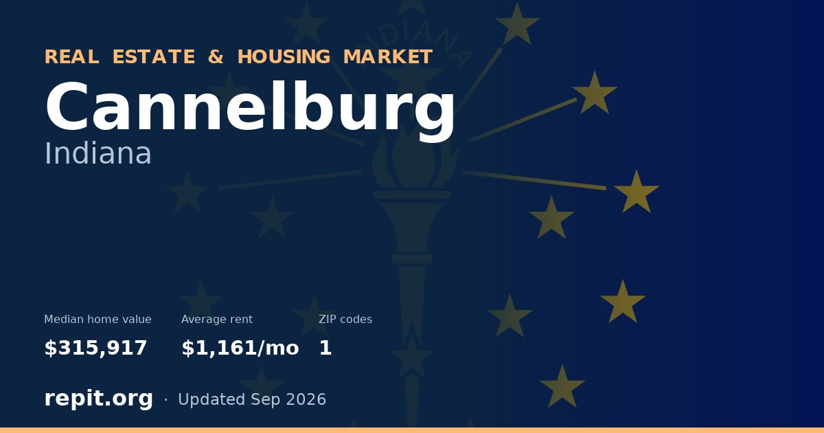 Cannelburg, IN real estate and housing market — median home value $315,917, average rent $1,161/mo, 1 ZIP code