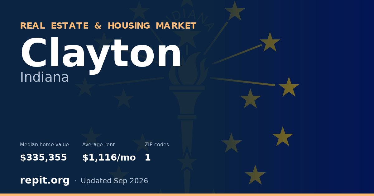 Clayton, IN real estate and housing market — median home value $335,355, average rent $1,116/mo, 1 ZIP code