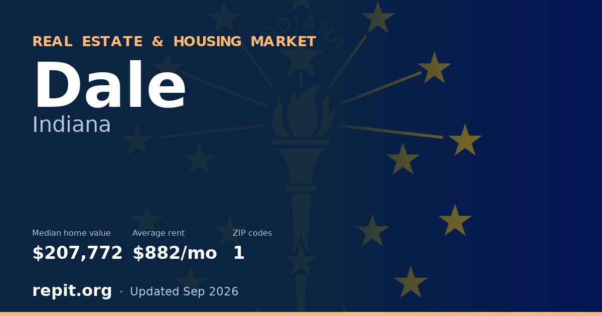 Dale, IN real estate and housing market — median home value $207,772, average rent $882/mo, 1 ZIP code