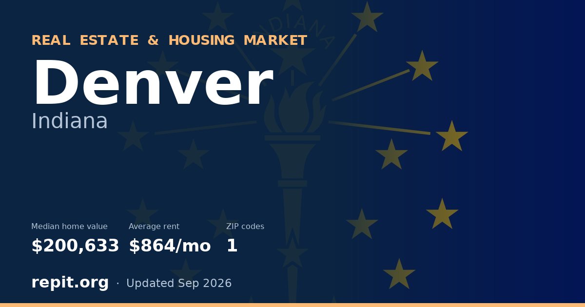 Denver, IN real estate and housing market — median home value $200,633, average rent $864/mo, 1 ZIP code