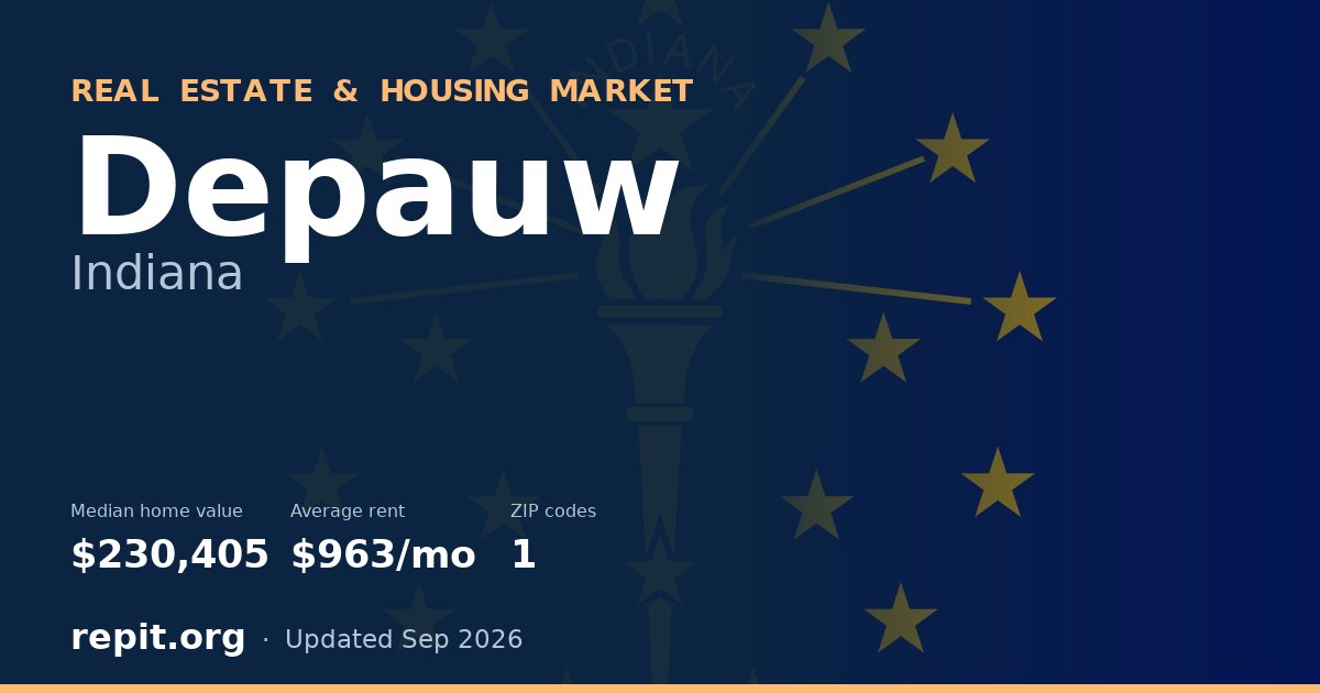 Depauw, IN real estate and housing market — median home value $230,405, average rent $963/mo, 1 ZIP code