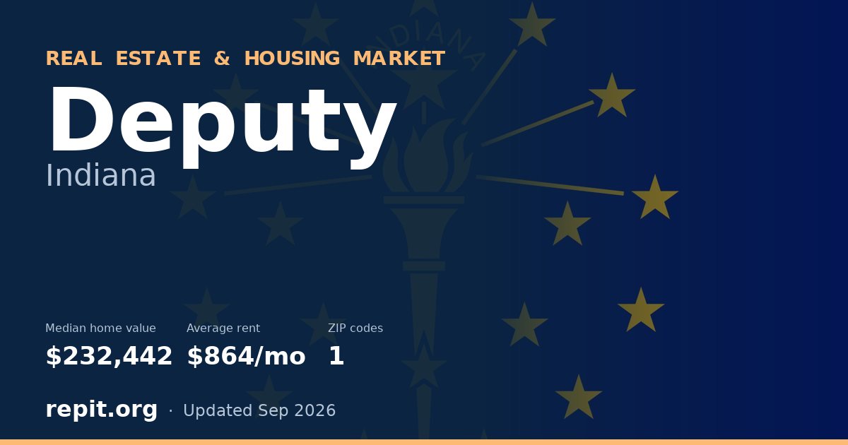 Deputy, IN real estate and housing market — median home value $232,442, average rent $864/mo, 1 ZIP code