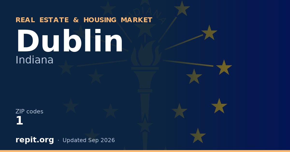 Dublin, IN real estate and housing market — 1 ZIP code