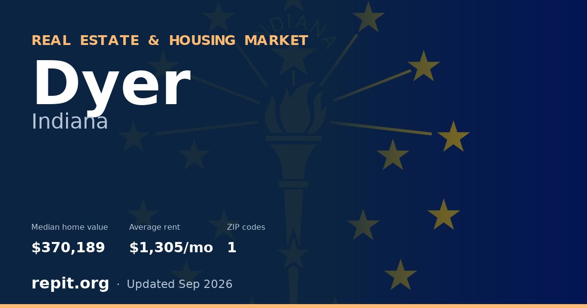 Dyer, IN real estate and housing market — median home value $370,189, average rent $1,305/mo, 1 ZIP code