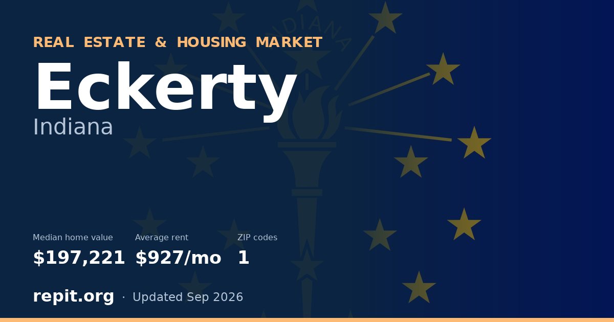 Eckerty, IN real estate and housing market — median home value $197,221, average rent $927/mo, 1 ZIP code