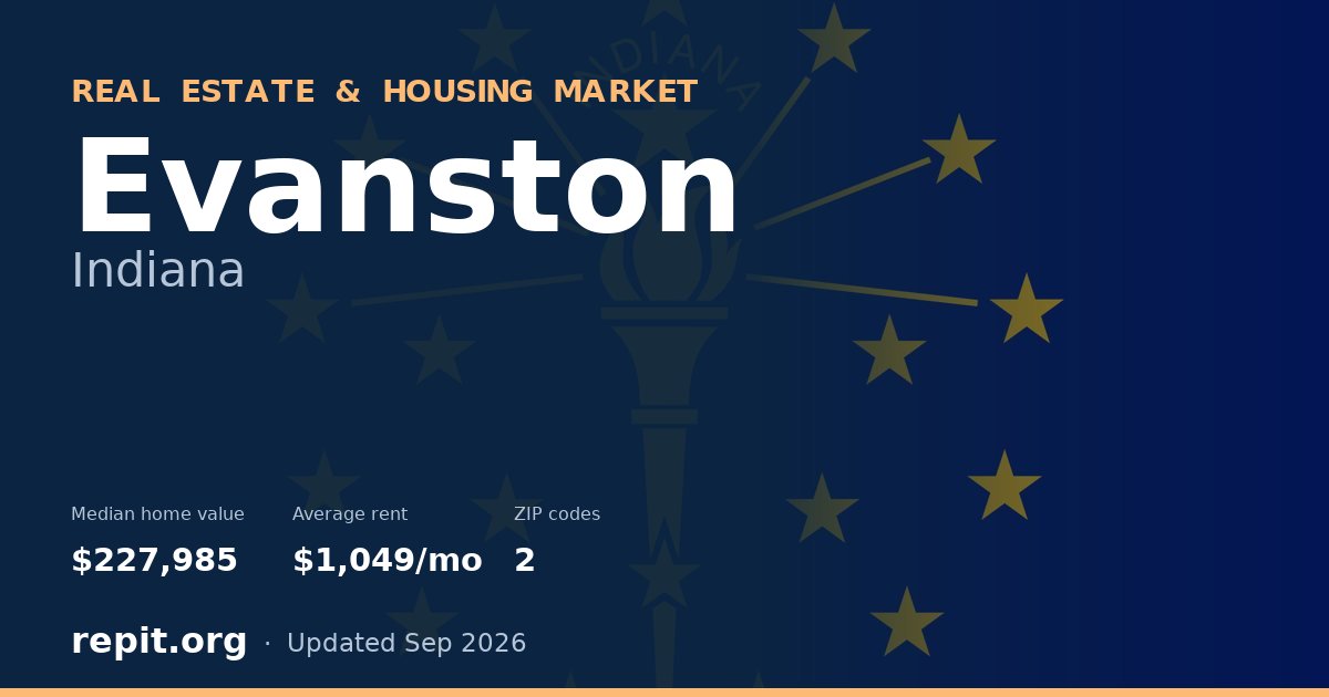 Evanston, IN real estate and housing market — median home value $227,985, average rent $1,049/mo, 2 ZIP codes