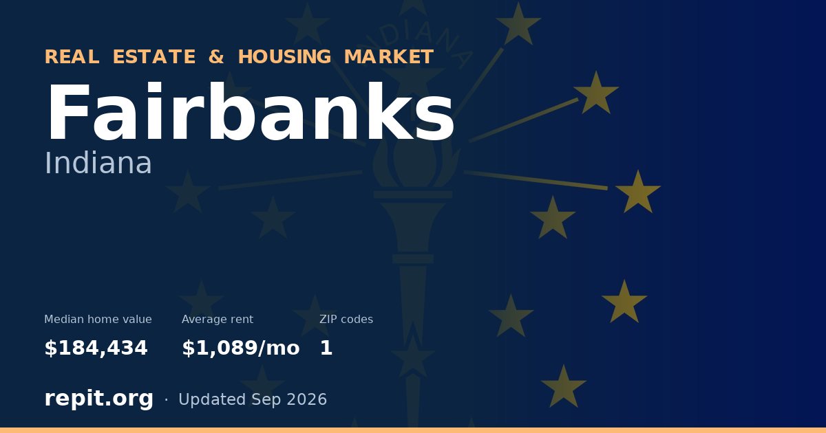 Fairbanks, IN real estate and housing market — median home value $184,434, average rent $1,089/mo, 1 ZIP code