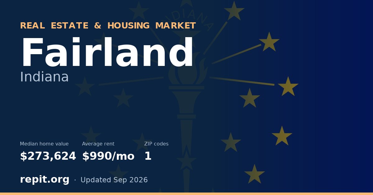 Fairland, IN real estate and housing market — median home value $273,624, average rent $990/mo, 1 ZIP code