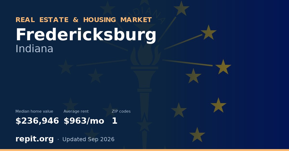 Fredericksburg, IN real estate and housing market — median home value $236,946, average rent $963/mo, 1 ZIP code