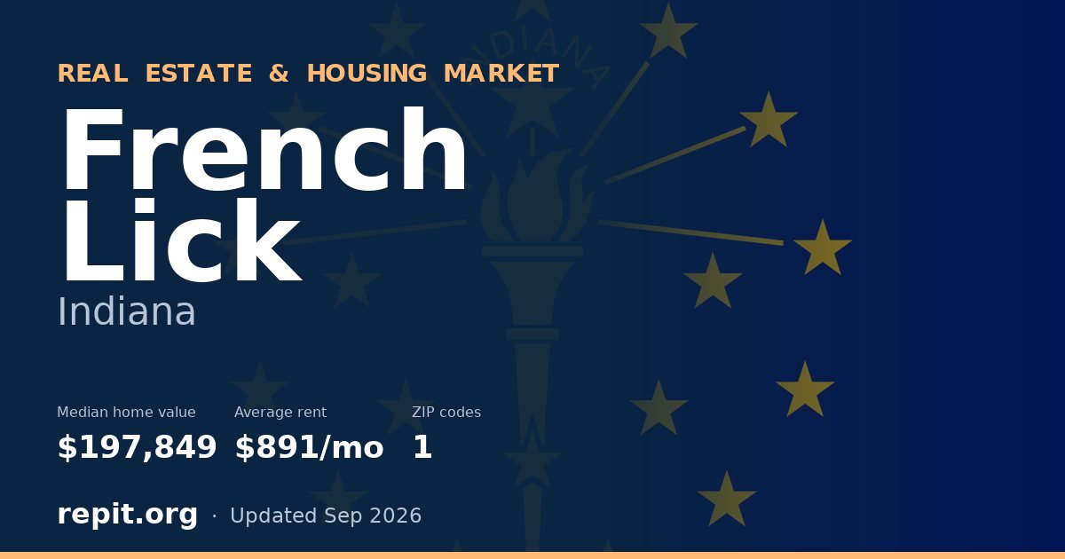 French Lick, IN real estate and housing market — median home value $197,849, average rent $891/mo, 1 ZIP code