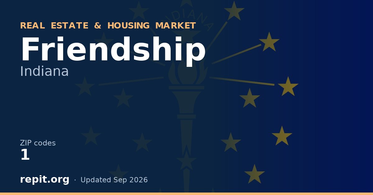 Friendship, IN real estate and housing market — 1 ZIP code