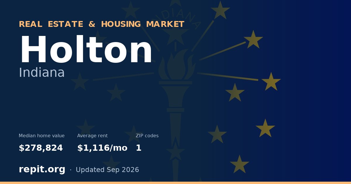 Holton, IN real estate and housing market — median home value $278,824, average rent $1,116/mo, 1 ZIP code