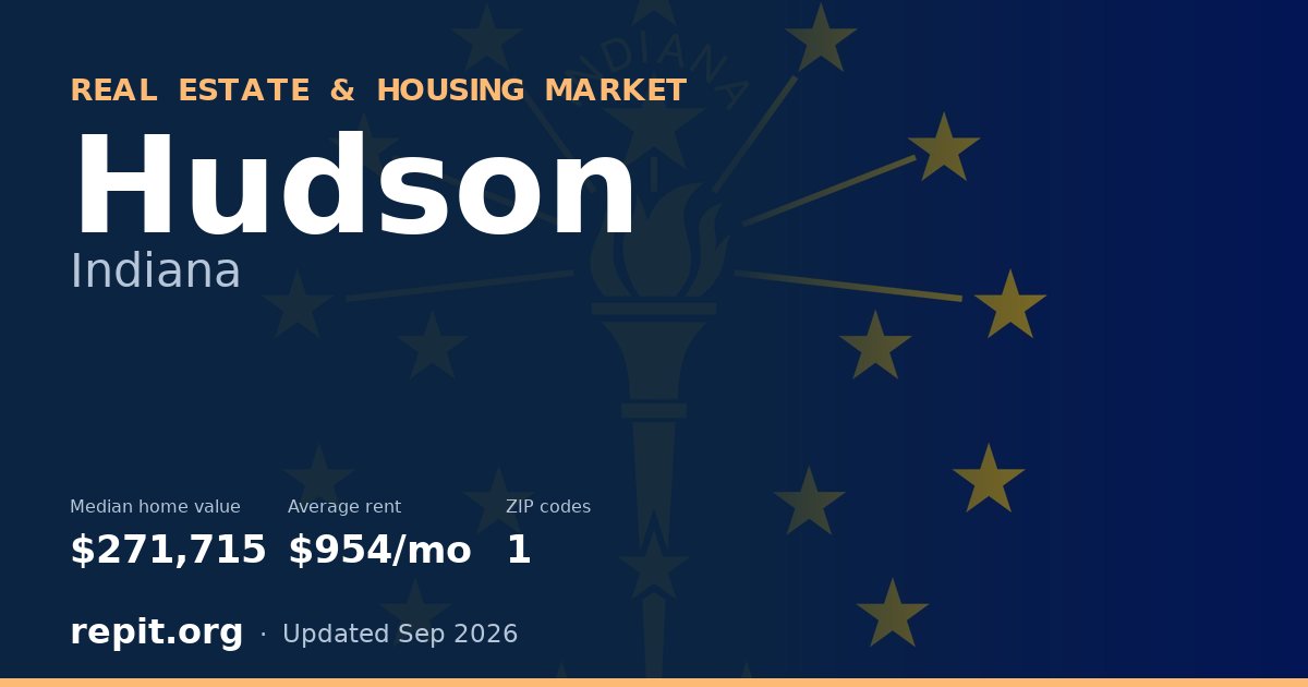 Hudson, IN real estate and housing market — median home value $271,715, average rent $954/mo, 1 ZIP code