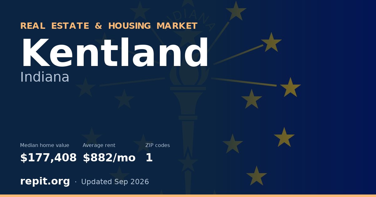 Kentland, IN real estate and housing market — median home value $177,408, average rent $882/mo, 1 ZIP code