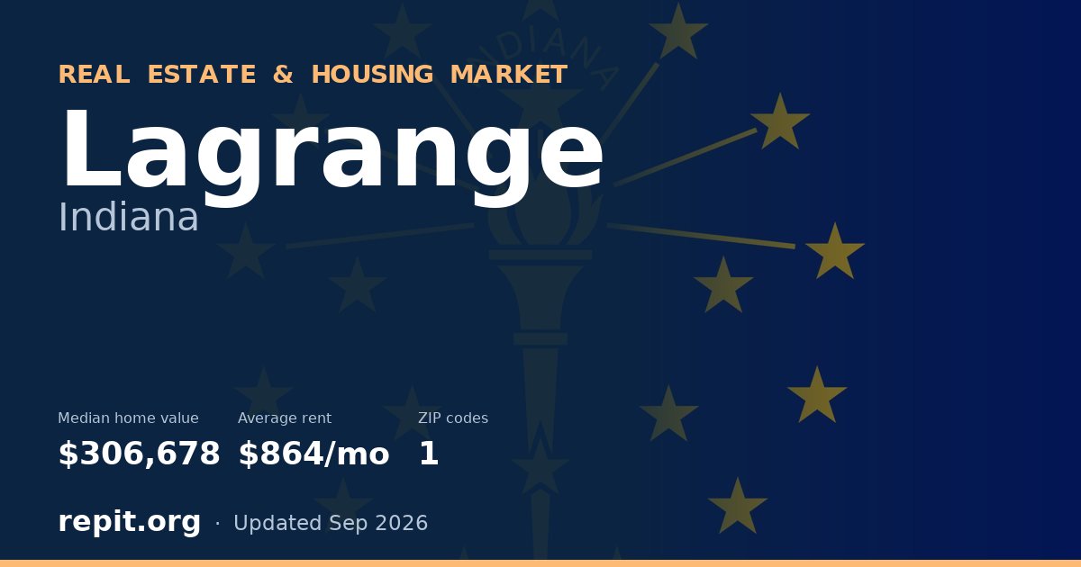 Lagrange, IN real estate and housing market — median home value $306,678, average rent $864/mo, 1 ZIP code