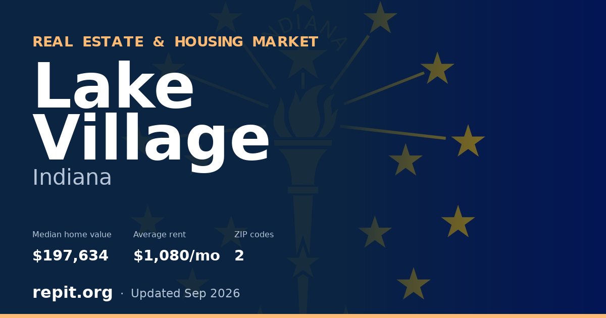 Lake Village, IN real estate and housing market — median home value $197,634, average rent $1,080/mo, 2 ZIP codes