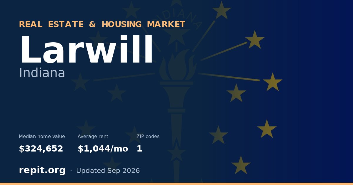 Larwill, IN real estate and housing market — median home value $324,652, average rent $1,044/mo, 1 ZIP code