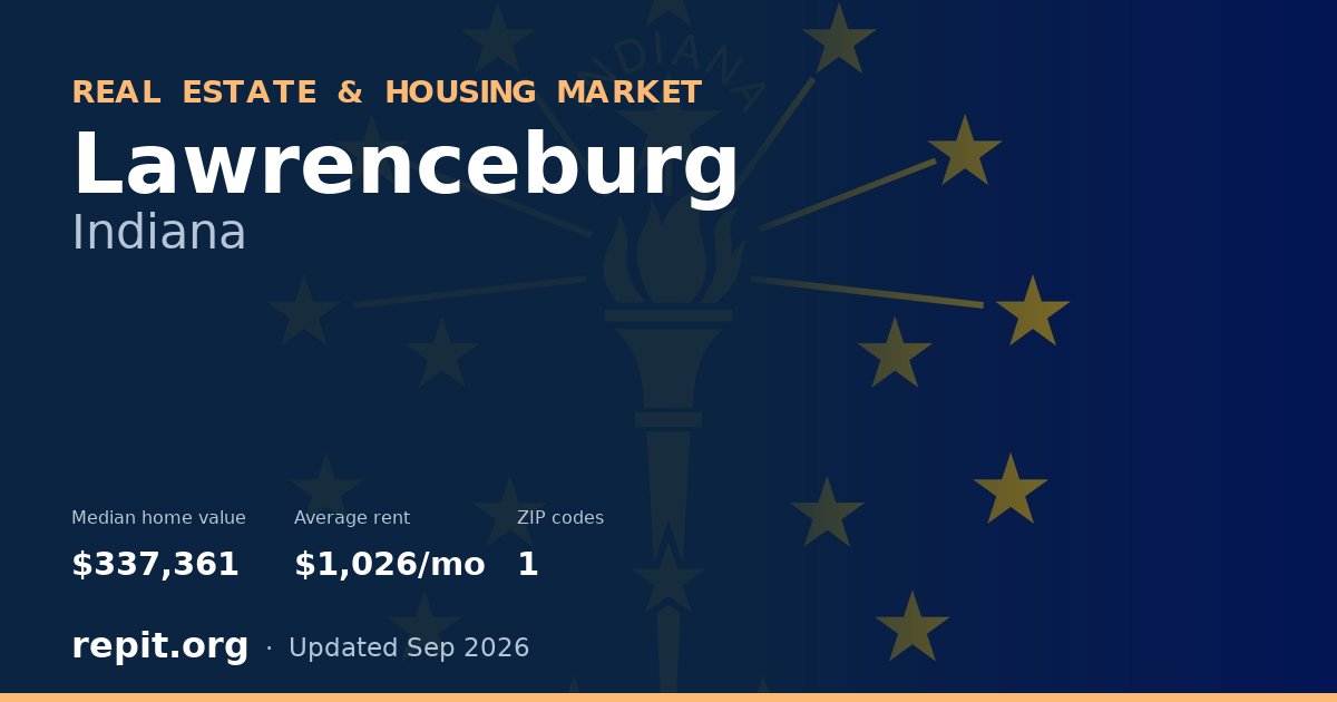 Lawrenceburg, IN real estate and housing market — median home value $337,361, average rent $1,026/mo, 1 ZIP code