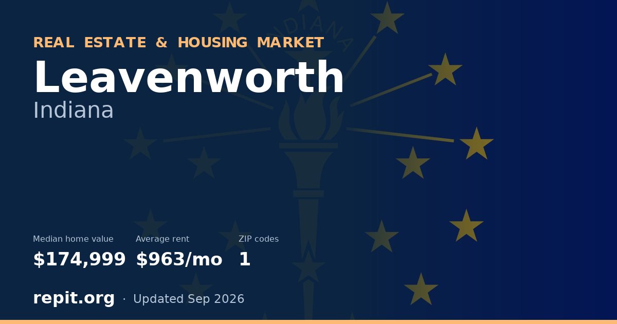 Leavenworth, IN real estate and housing market — median home value $174,999, average rent $963/mo, 1 ZIP code