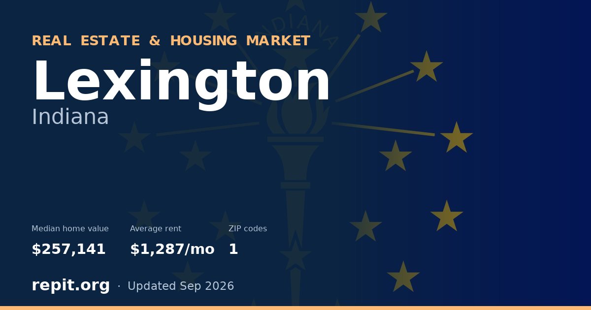 Lexington, IN real estate and housing market — median home value $257,141, average rent $1,287/mo, 1 ZIP code