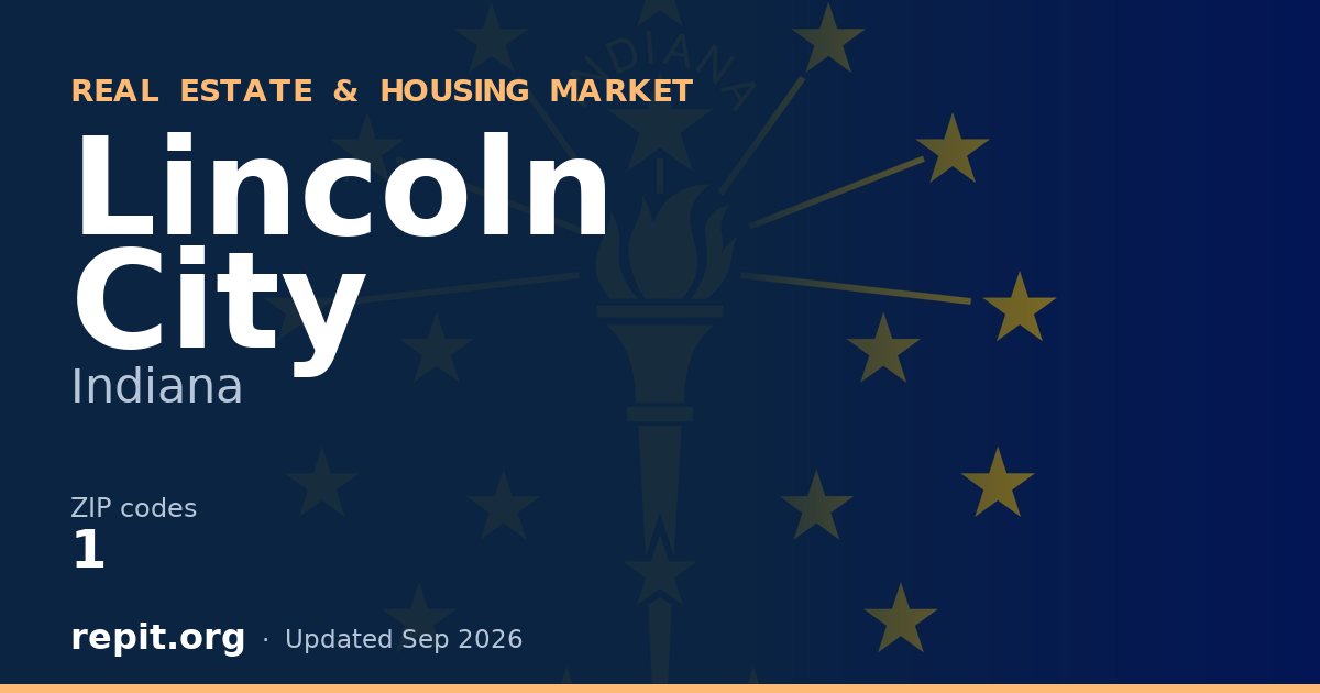 Lincoln City, IN real estate and housing market — 1 ZIP code