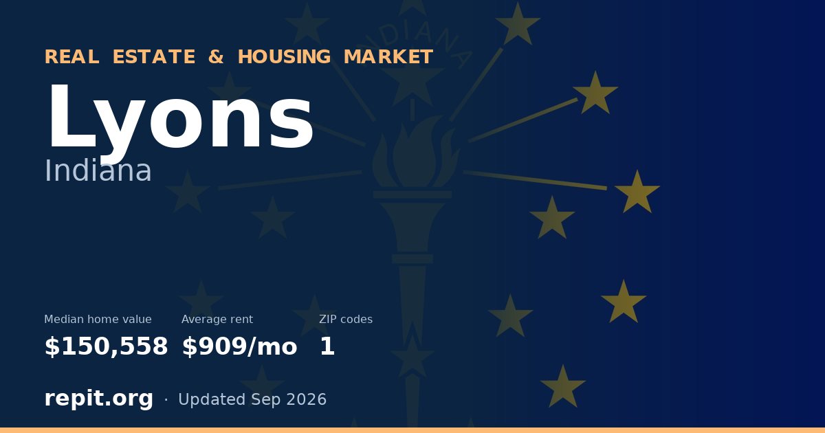 Lyons, IN real estate and housing market — median home value $150,558, average rent $909/mo, 1 ZIP code