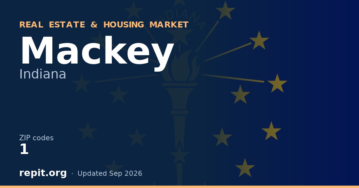Mackey, IN real estate and housing market — 1 ZIP code