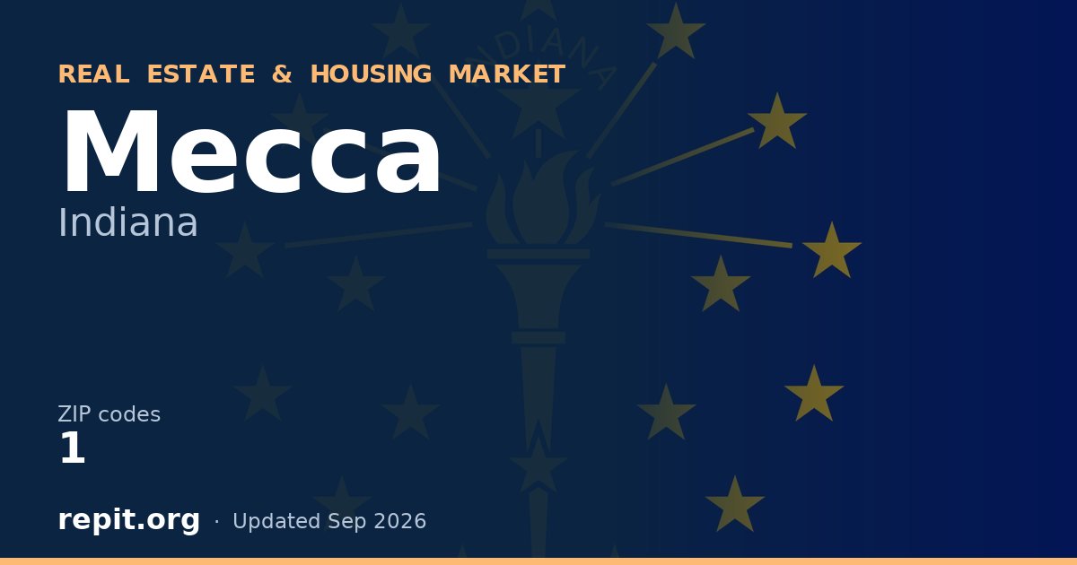 Mecca, IN real estate and housing market — 1 ZIP code