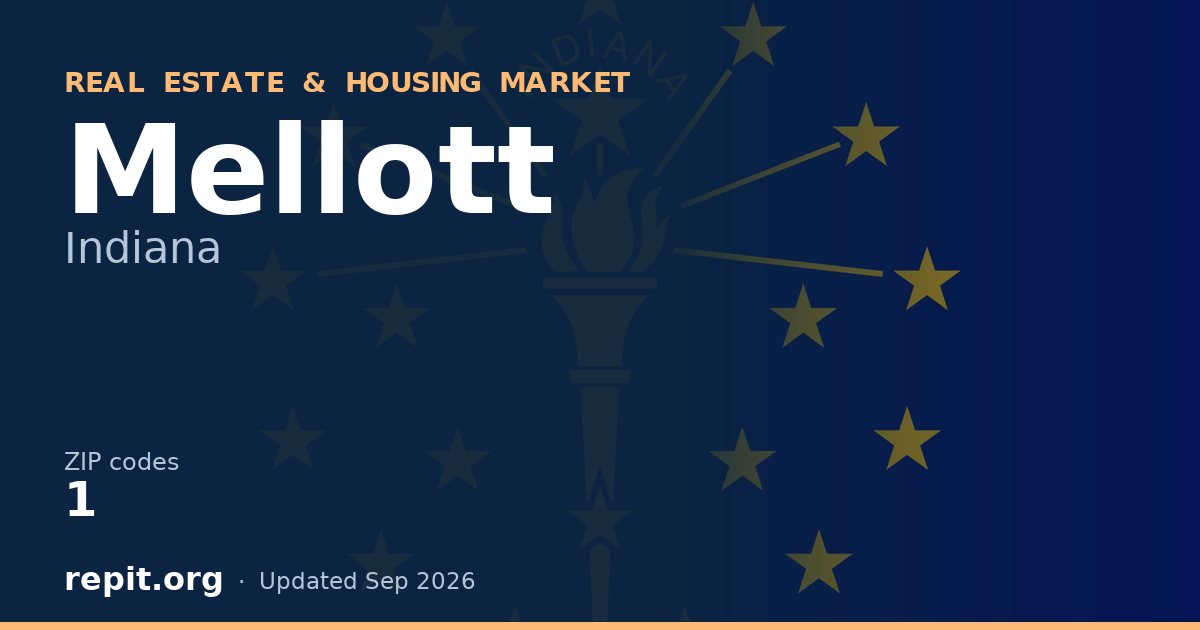 Mellott, IN real estate and housing market — 1 ZIP code