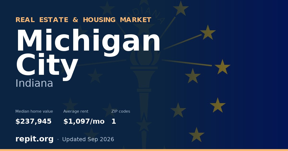 Michigan City, IN real estate and housing market — median home value $237,945, average rent $1,097/mo, 1 ZIP code