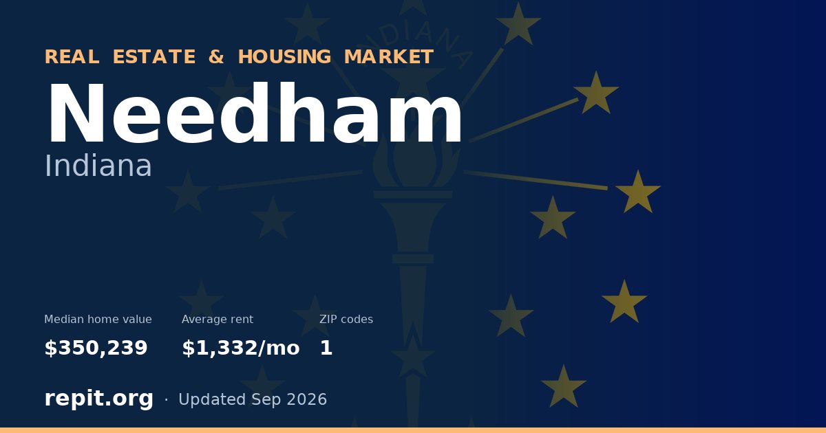 Needham, IN real estate and housing market — median home value $350,239, average rent $1,332/mo, 1 ZIP code