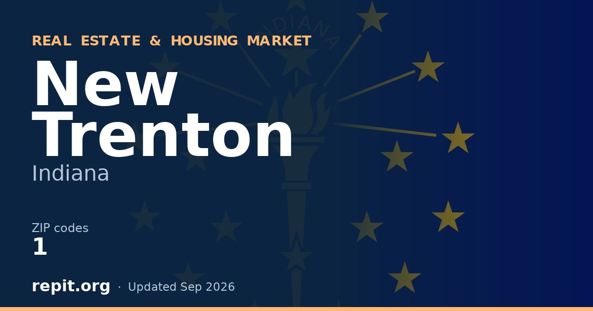 New Trenton, IN real estate and housing market — 1 ZIP code