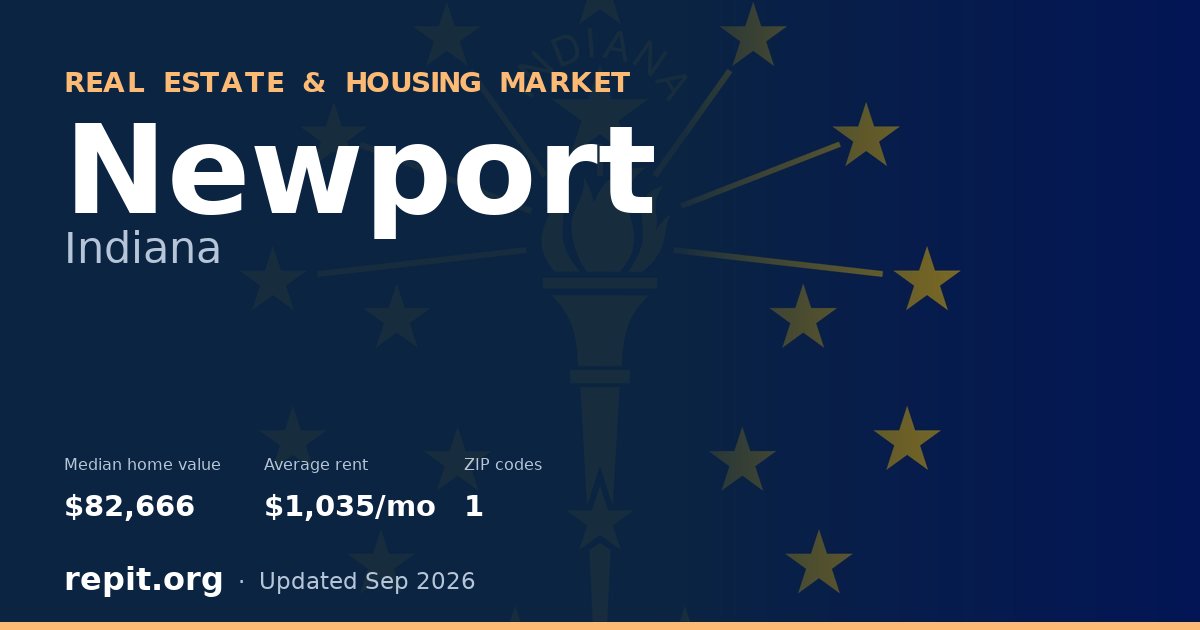 Newport, IN real estate and housing market — median home value $82,666, average rent $1,035/mo, 1 ZIP code