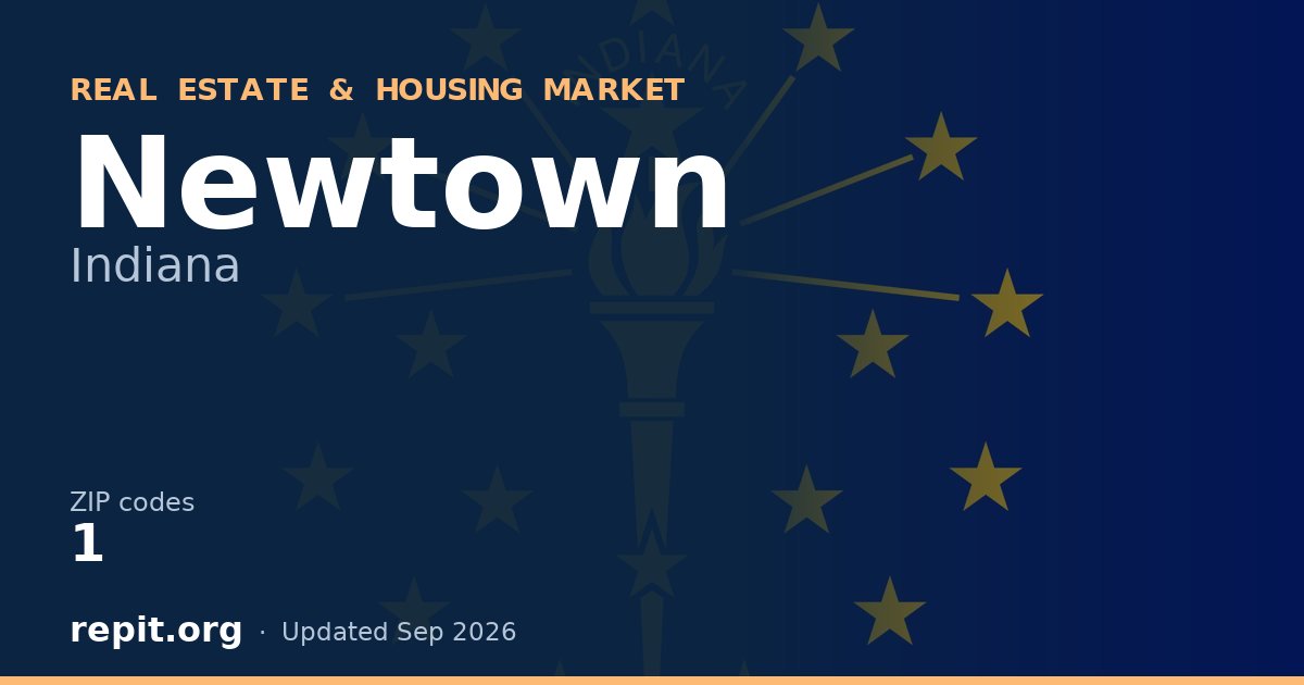 Newtown, IN real estate and housing market — 1 ZIP code