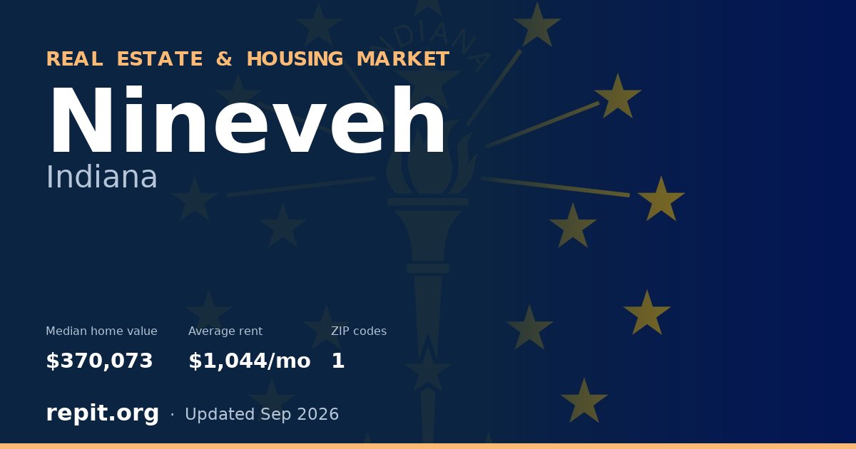Nineveh, IN real estate and housing market — median home value $370,073, average rent $1,044/mo, 1 ZIP code