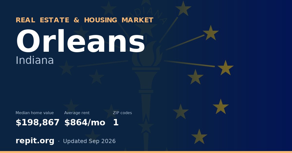 Orleans, IN real estate and housing market — median home value $198,867, average rent $864/mo, 1 ZIP code