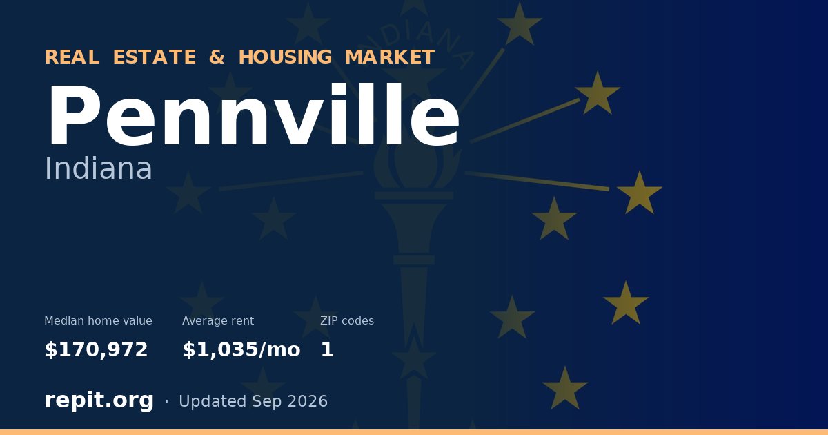 Pennville, IN real estate and housing market — median home value $170,972, average rent $1,035/mo, 1 ZIP code