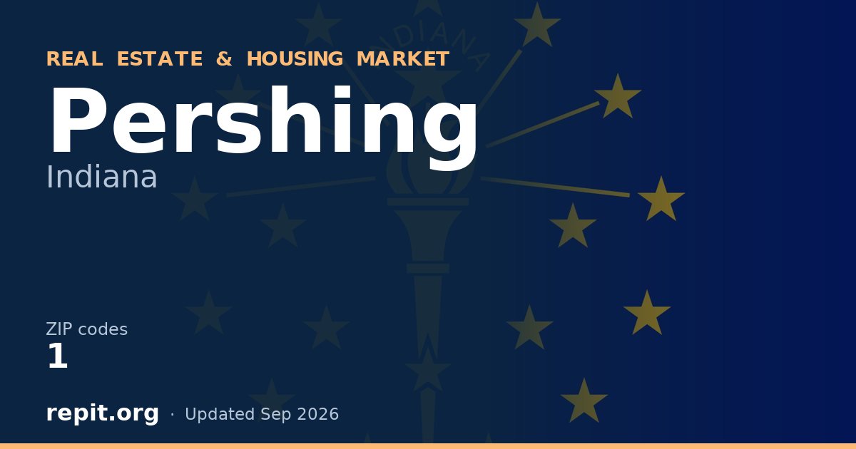 Pershing, IN real estate and housing market — 1 ZIP code