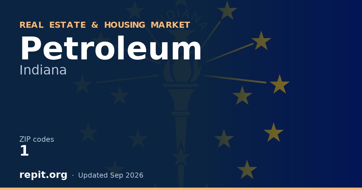 Petroleum, IN real estate and housing market — 1 ZIP code