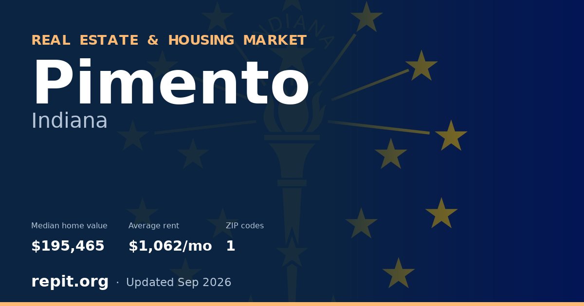Pimento, IN real estate and housing market — median home value $195,465, average rent $1,062/mo, 1 ZIP code