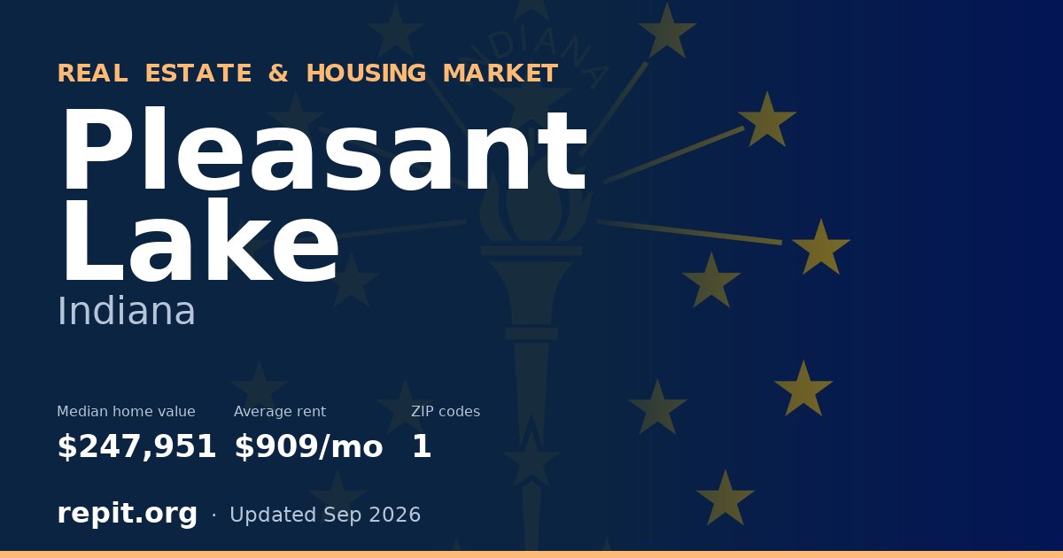 Pleasant Lake, IN real estate and housing market — median home value $247,951, average rent $909/mo, 1 ZIP code