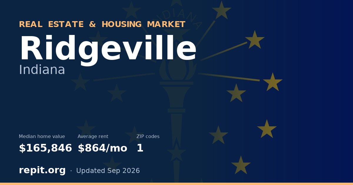 Ridgeville, IN real estate and housing market — median home value $165,846, average rent $864/mo, 1 ZIP code