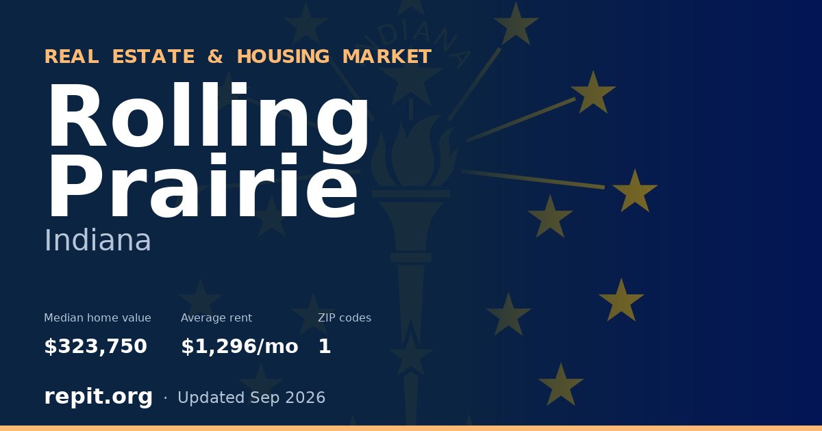 Rolling Prairie, IN real estate and housing market — median home value $323,750, average rent $1,296/mo, 1 ZIP code