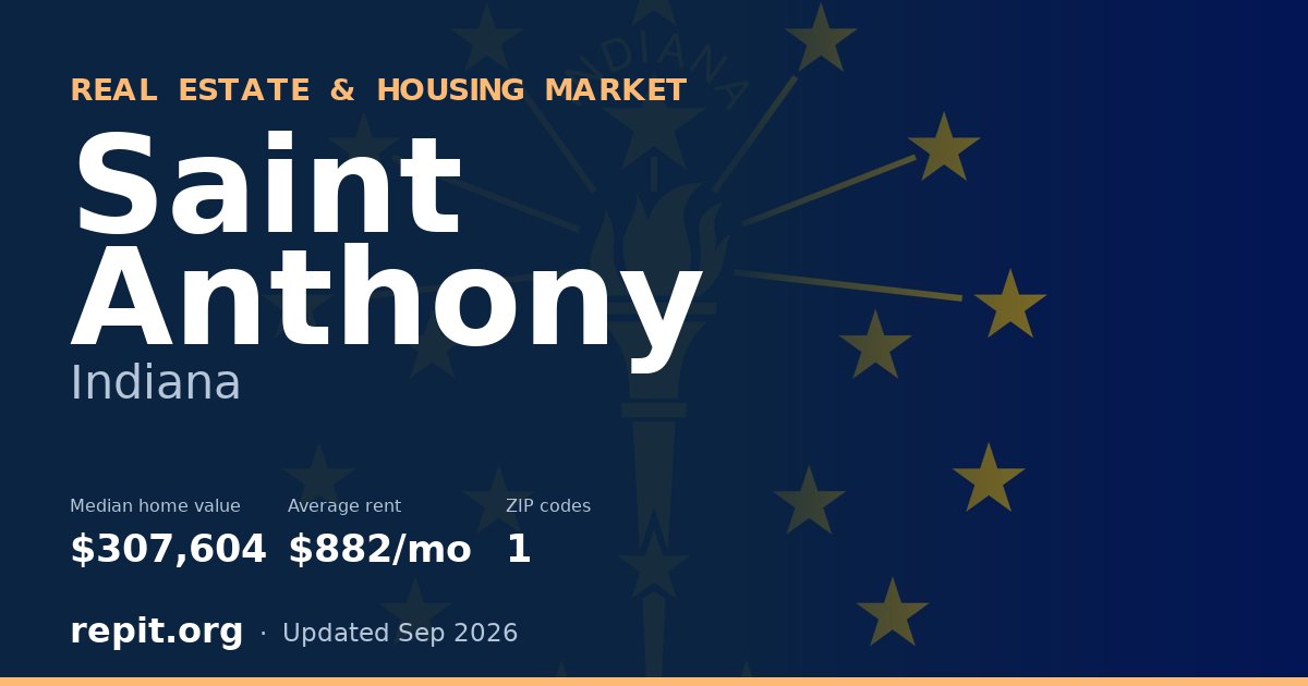 Saint Anthony, IN real estate and housing market — median home value $307,604, average rent $882/mo, 1 ZIP code
