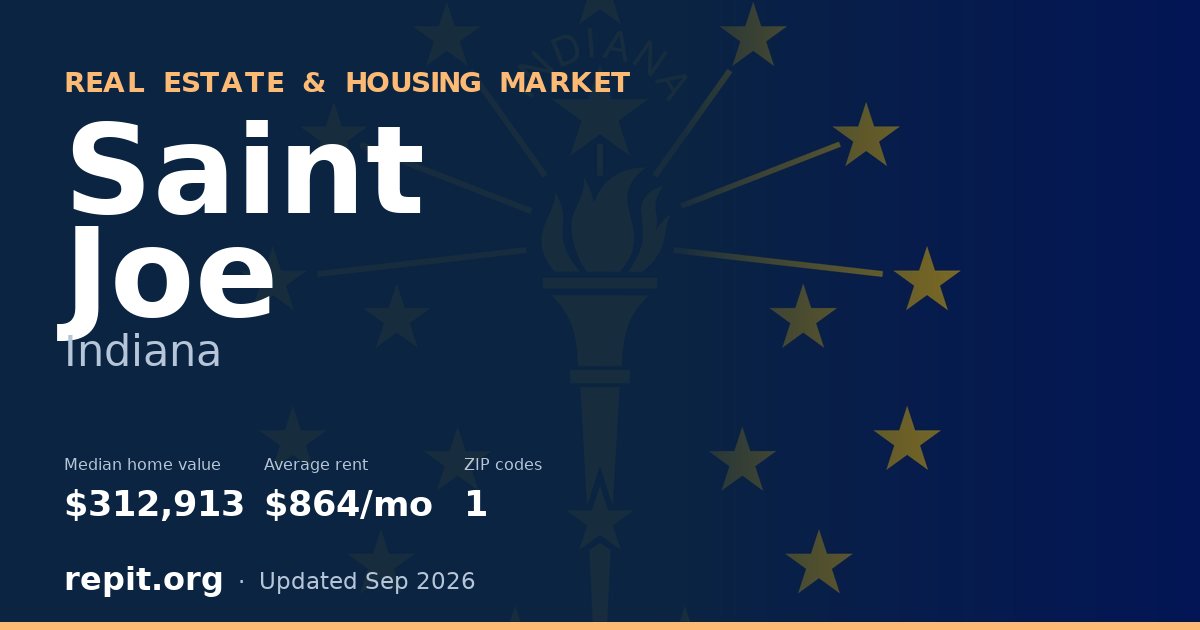 Saint Joe, IN real estate and housing market — median home value $312,913, average rent $864/mo, 1 ZIP code