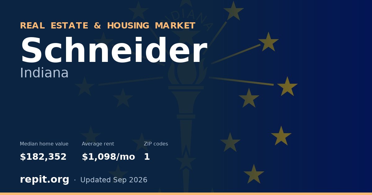 Schneider, IN real estate and housing market — median home value $182,352, average rent $1,098/mo, 1 ZIP code