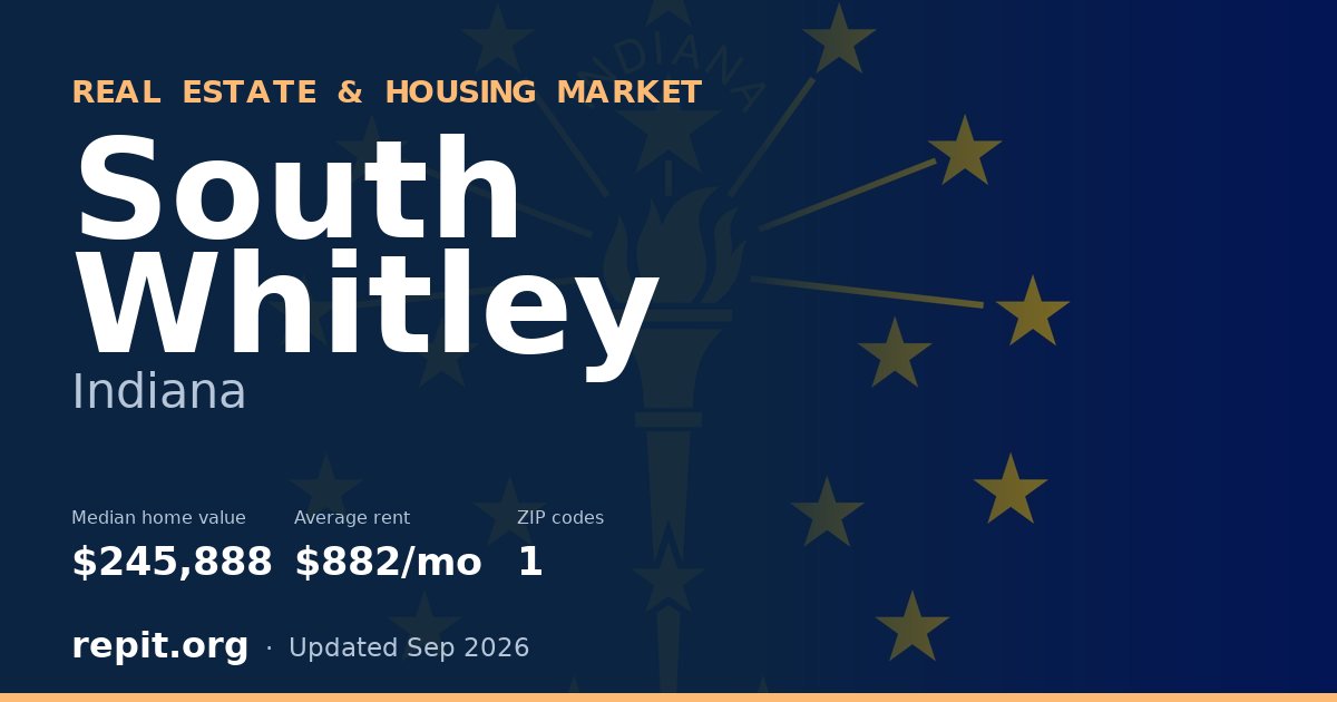 South Whitley, IN real estate and housing market — median home value $245,888, average rent $882/mo, 1 ZIP code